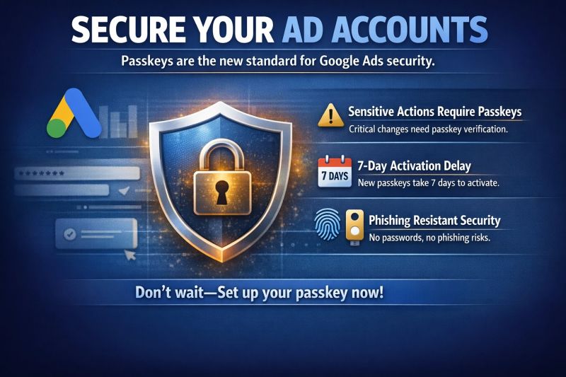 Secure Your Ad Accounts. Google Ads Passkey.